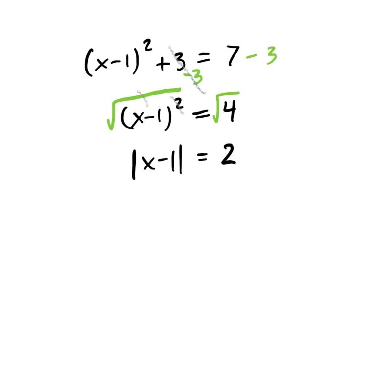 result, with absolute value on the left-hand-side