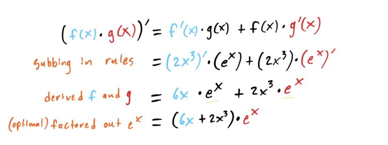 work for deriving the given product