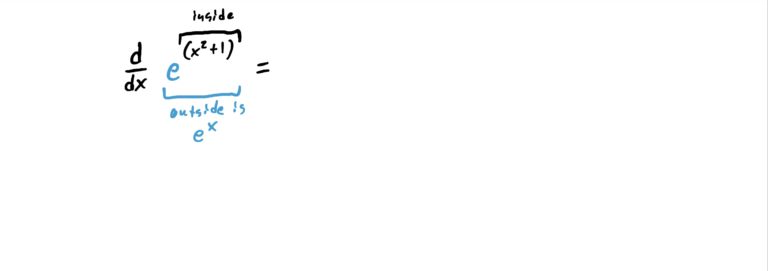 identifying the exponent as teh inside and the e^x as the outside