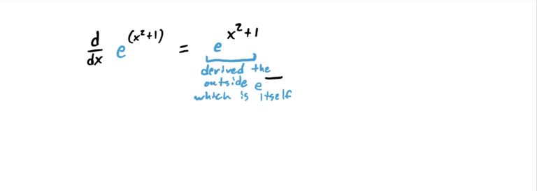 deriving the outside function (which is itself) with the original exponent left inside and left alone