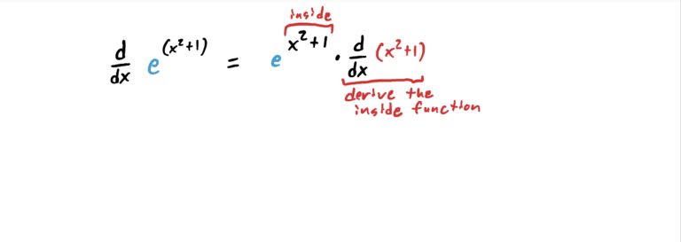 multiply by the derivative of the inside (i.e. the exponent)