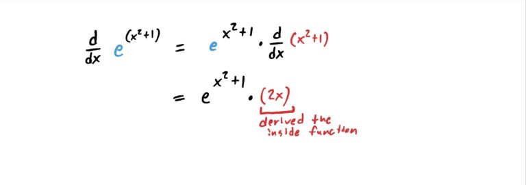 compute that inside derivative