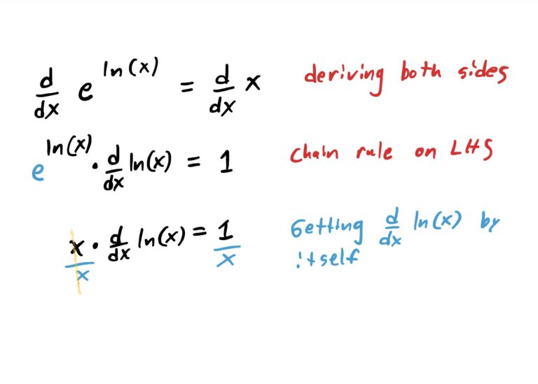 dividing both sides by x