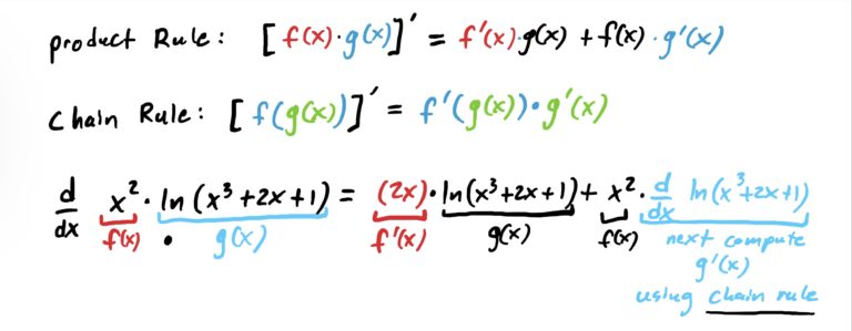 deriving the product first