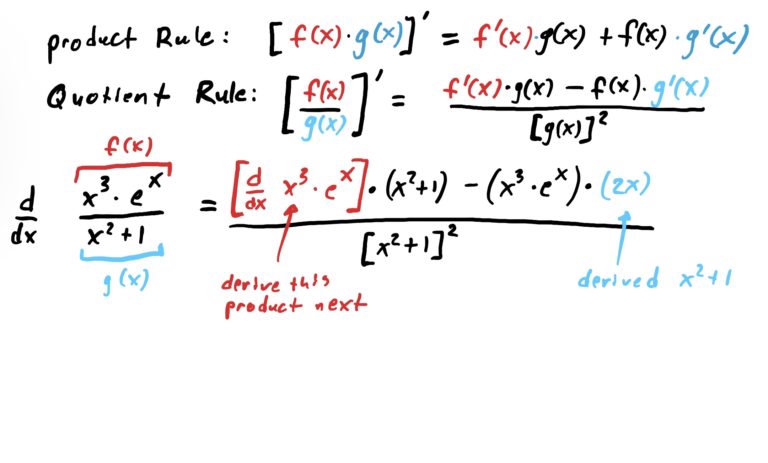 used the quotient rule, but to derive the top function we still need to use the product rule. That will be the next step