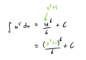 resubbing in x^2+1