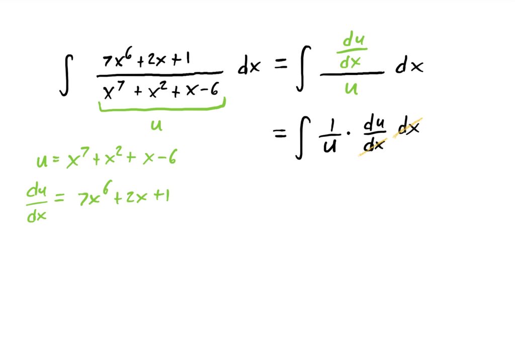 carrying out the substitution so you have u in the denominator and du/dx in the numerator