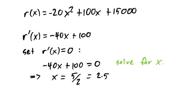 work for finding critical point