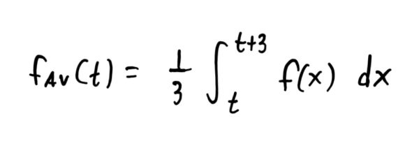 integral for the average value of f starting at some t value