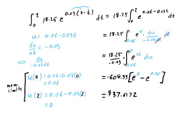 integral computation details